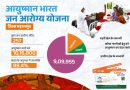 आयुष्मान भारत जन आरोग्य योजना से स्वस्थ हो रहा महासमुंद जिला